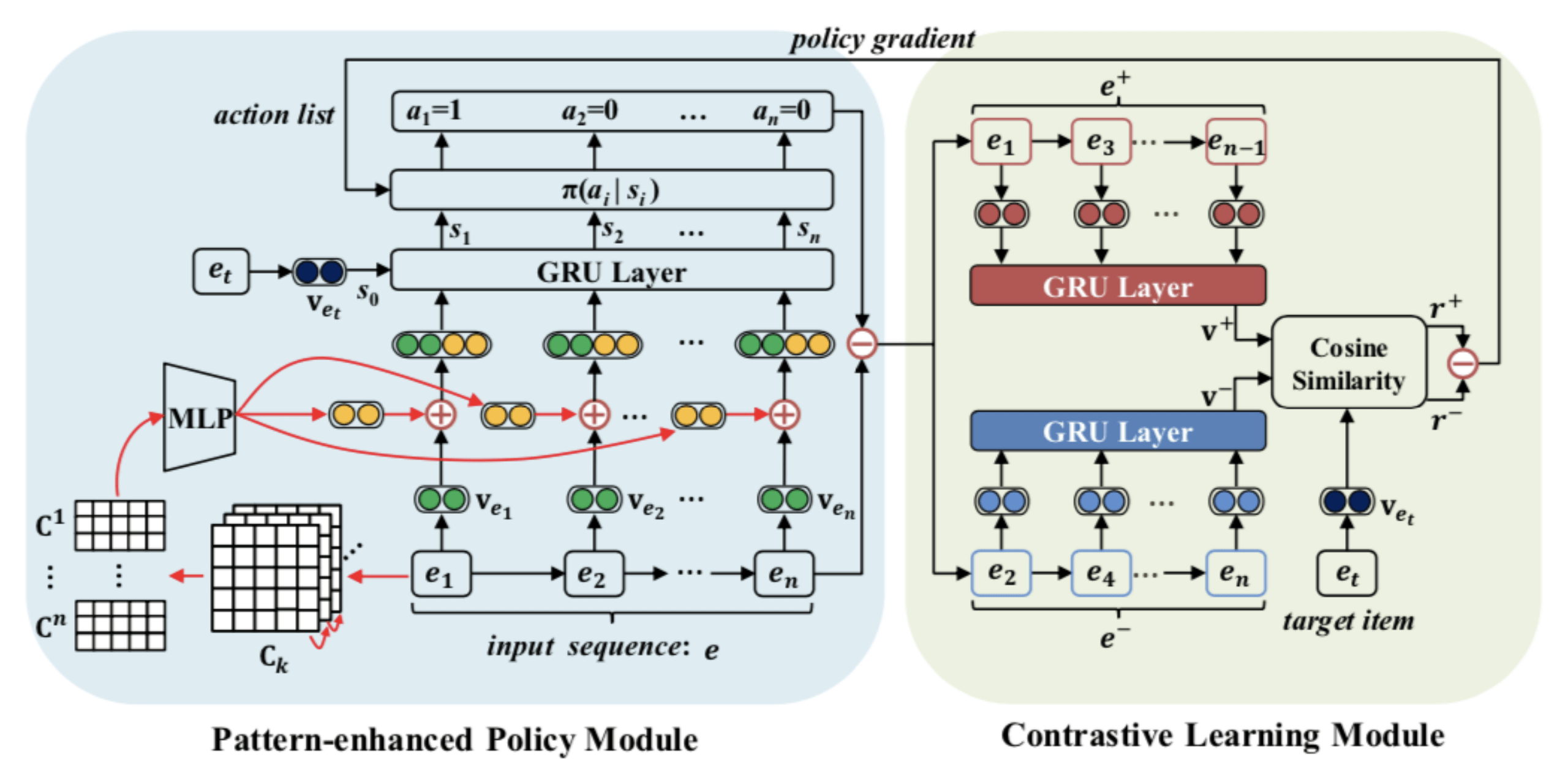 量化|百度入选ICML、IJCAI、ISIT等机器学习顶会的论文都在关注什么？