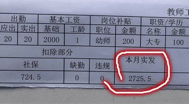 家长|幼儿园老师抱怨“干得多挣得少”，晒出工资单后，网友淡定不了