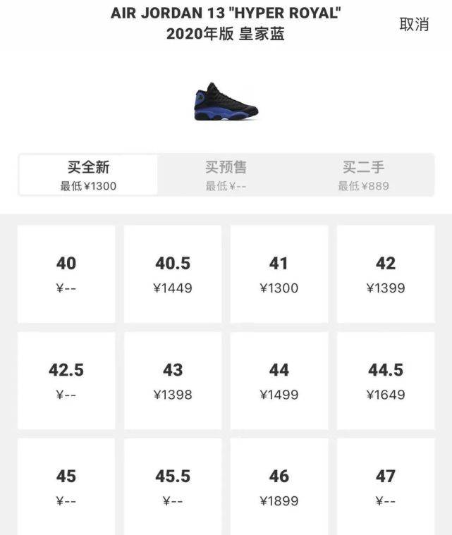 主理|Off-White主理人晒OOTD！上脚AJ13，染红指甲，穿裙子？