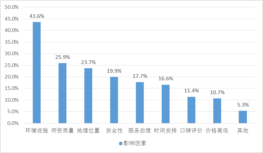 三明市人口_福建各市人眼中的福建地图,在其他县市眼里,福州竟是