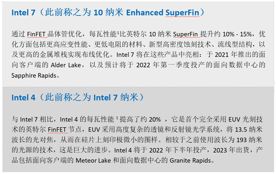 英特爾要改叛變奏，提前進入埃米時代？ 科技 第3張