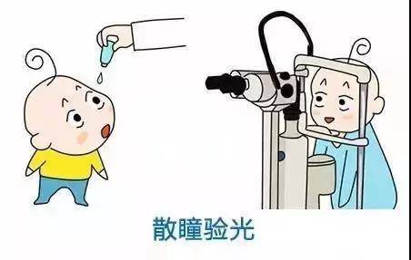 雷区|普瑞眼科警惕：暑期近视防控5大雷区，家长千万别踩