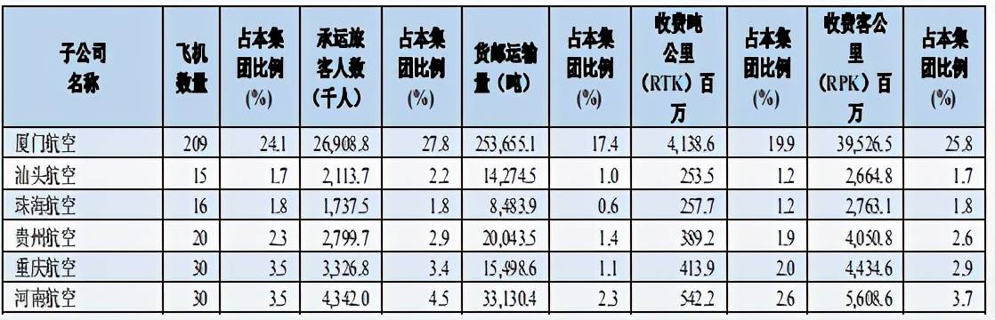 十大行业排行榜_全国十大美女城市排行榜,第一名你肯定想不到