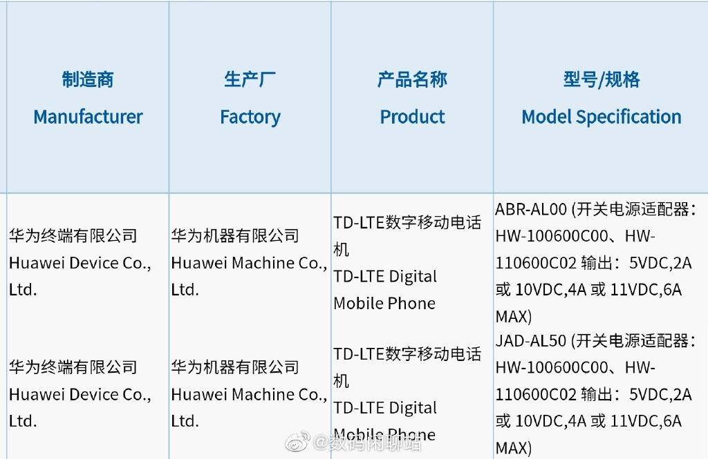 鸿蒙|华为P50两款机型完成入网认证：4G版本、标配66W超级快充