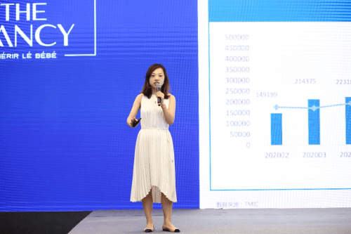 Fancy|Thefancypro正式亮相：开启儿童精准护肤新时代