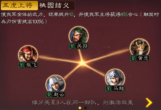 这个缘分,其实我个人比较想琢磨出来,董卓 贾诩 李儒.