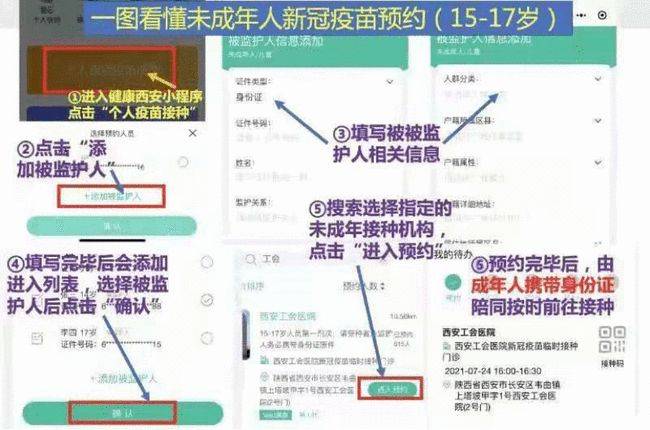 疫苗|家长必看：12—17岁人群疫苗接种安排及注意事项→
