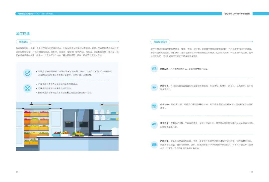 周丽君|轻食餐饮发展指南-美团(附下载)