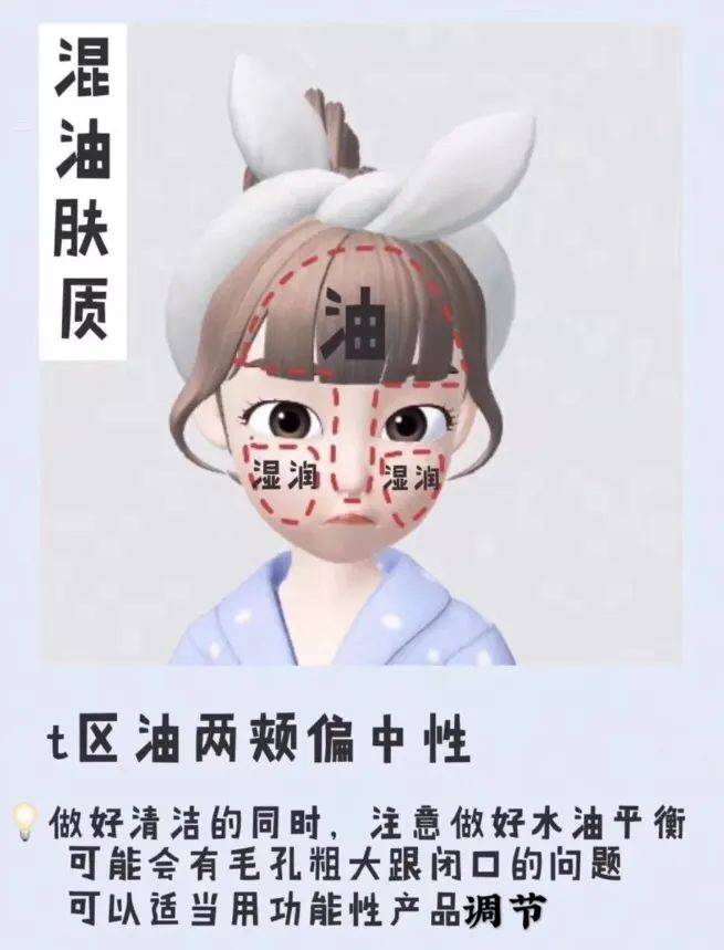 产品|让混合肌肤夏季更听话，护肤也得讲套路