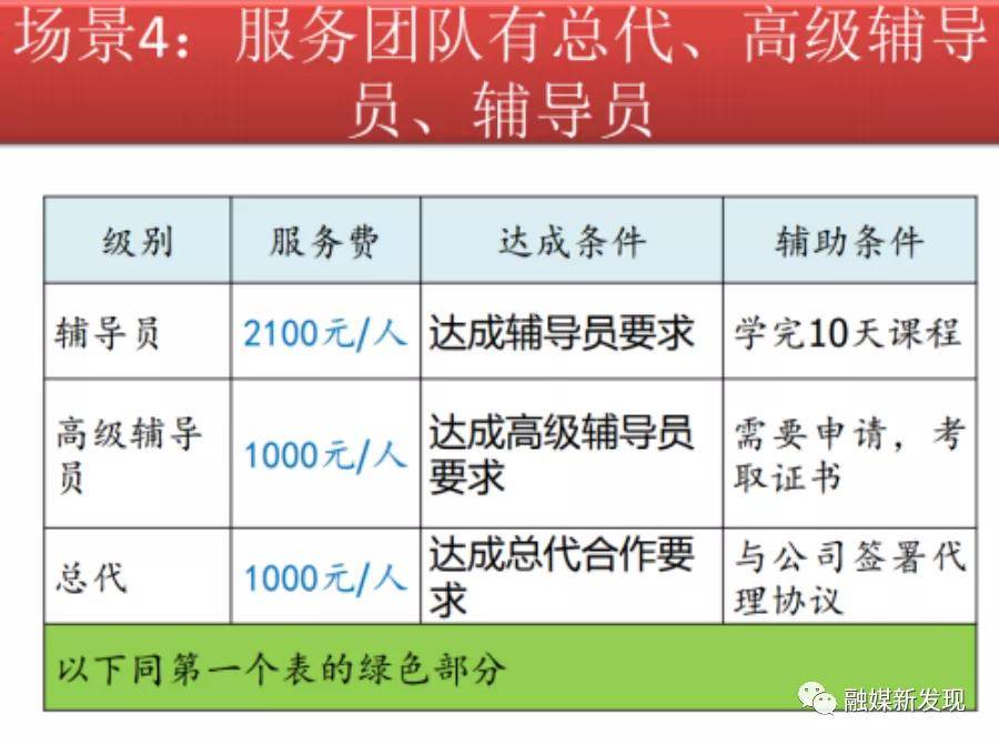 乾坤E道运营方中康明视公司涉嫌传销被冻结9800万元(图4)