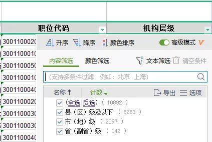 国考市级和省级怎么看考哪个试卷