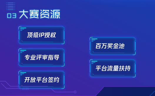 大陆|热门IP和小游戏怎么结合？腾讯OVB给出了一个方向