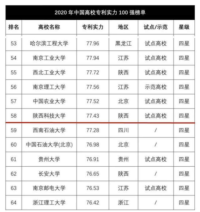 中量级排名_中量级摩托车