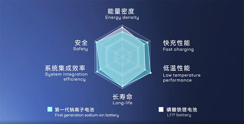 能量是指哪些方面 ee46fdc411104bcf8a85fa8e2003c568.jpeg