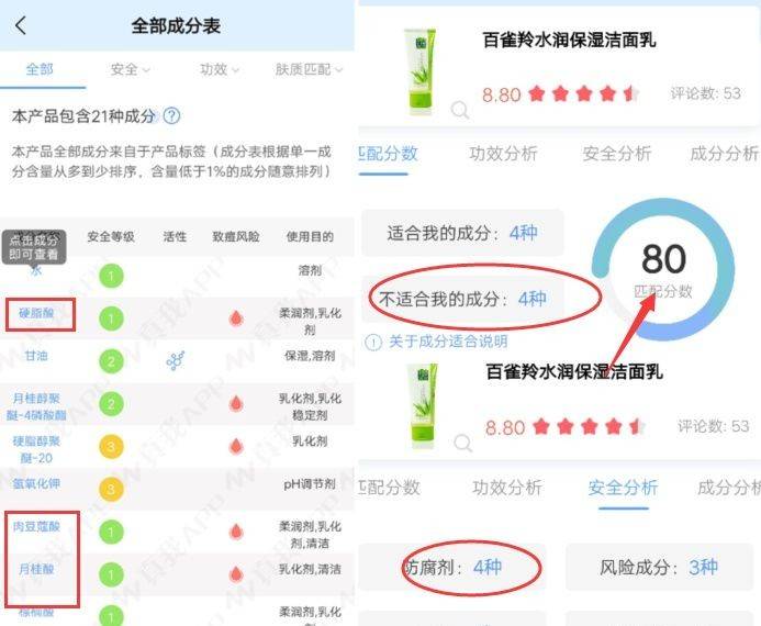 什么|那些断货王护肤品太坑了，御泥坊、百雀羚均上榜，用完长痘还过敏