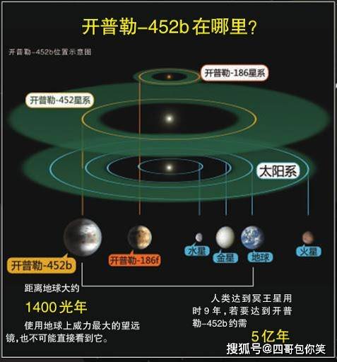 2021，人類會走向毀滅？霍金的末日預言究竟準不準？ 科技 第12張