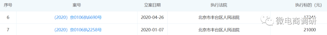 真臻生物诉讼缠身：自诩酶基食品第一品牌却屡遭处罚(图11)