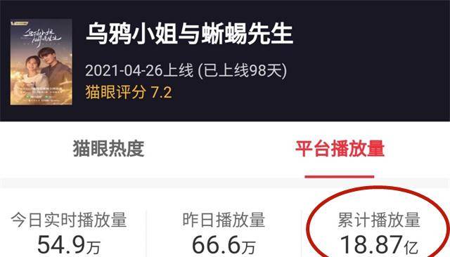 时间|《长安如故》上线在即！任嘉伦疑似曝光播出时间，周生辰要来了