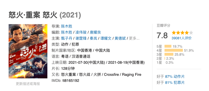 电影|甄子丹谢霆锋新片3天收1.95亿，猫眼预测9.3亿，港片仍然有基本盘