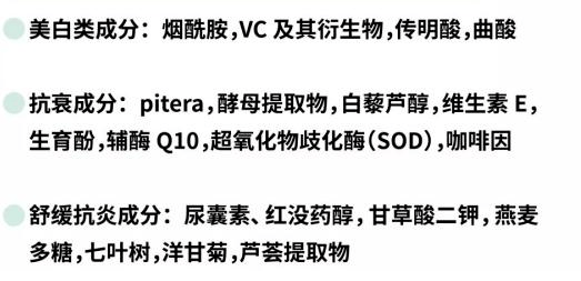 化妆品|化妆品包装怎么看？了解这6点，买护肤品再也不会被忽悠