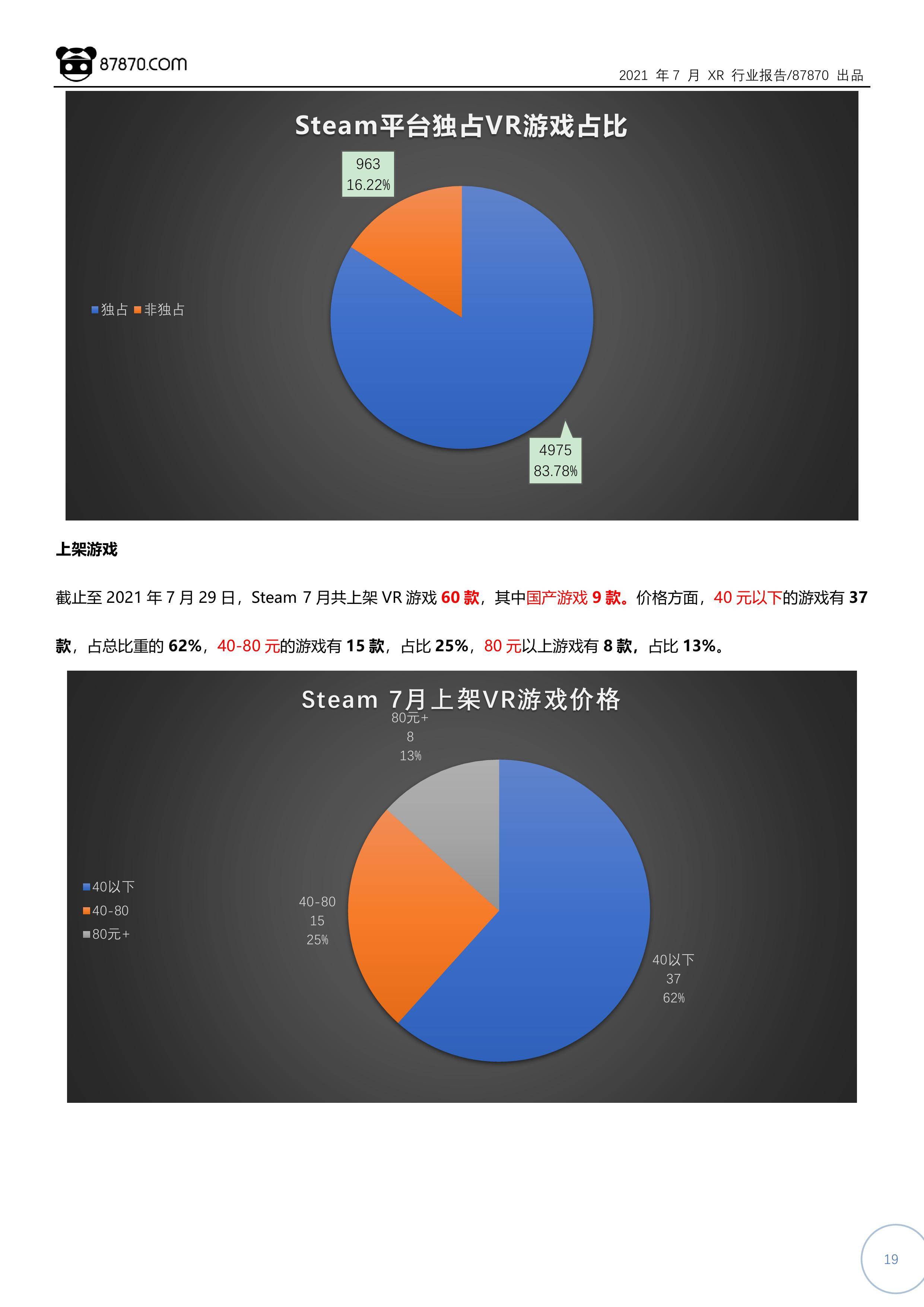 Pico|【87870网月报】2021年7月 VR/AR 行业市场分析报告