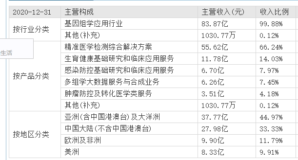 唐姓字辈排行_浙江省首届未来村庄发展联盟大会在昌化召开,唐克老师受邀参加演出
