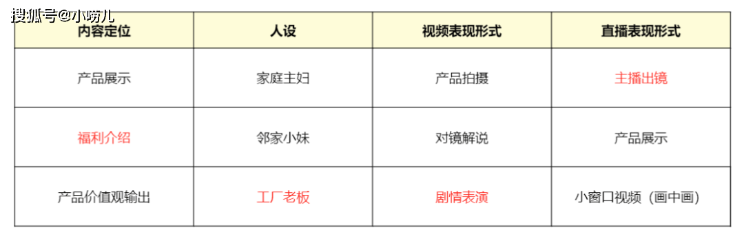 文章配图-2