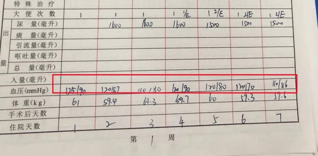 治疗|意外骨折，肾病患者戴着固定器依旧按时复诊