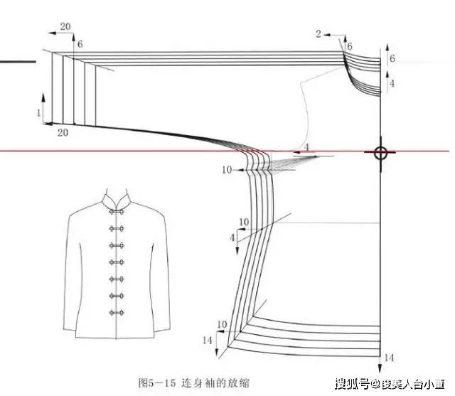 调整|袖子设计小心机！（16款有设计感的袖子设计图+结构纸样图）