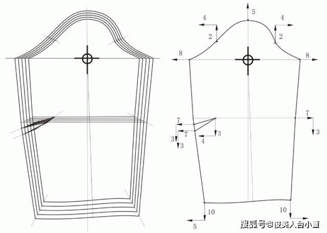 调整|袖子设计小心机！（16款有设计感的袖子设计图+结构纸样图）