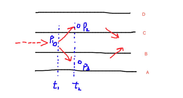 7d5239dfbb8b4b06a857c3fc59faca28.png