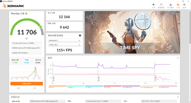 评测|17.3英寸电竞巨屏 惠普OMEN暗影精灵7 Plus旗舰级游戏本评测
