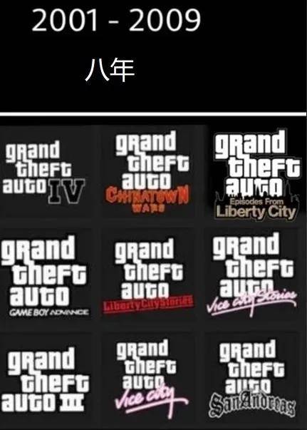 怎么免费玩GTA五 b47242c0f25e4a179deca3980b25e5b8.jpeg