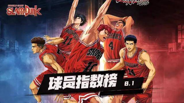 灌篮高手实力排行_灌篮高手手游:球员指数榜排名分析!下周应该就会有大变化了!