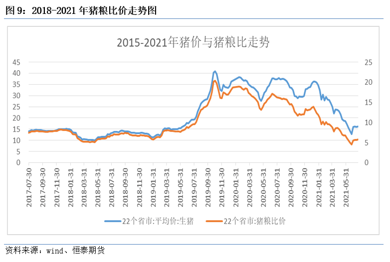 玉米行情今日价格查询 c7aff903a5e5441d8aa7eef47b54884c.png