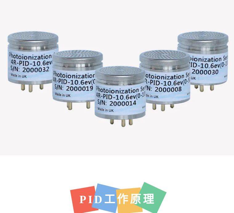 检测|?高性能光离子化PID传感器！
