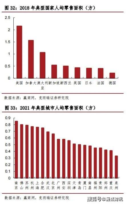 邯郸人口_2016 2017年邯郸最新人口数量统计及人口总数(2)