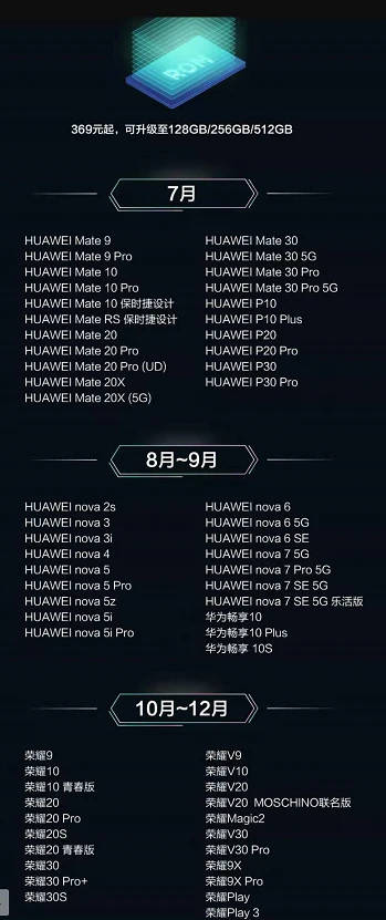 硬件|华为“硬件升级”计划：让你的手机再战三年