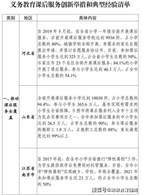 教学|攀枝花迎来首个申请育儿金家庭，学龄前国家给钱，上学后给政策