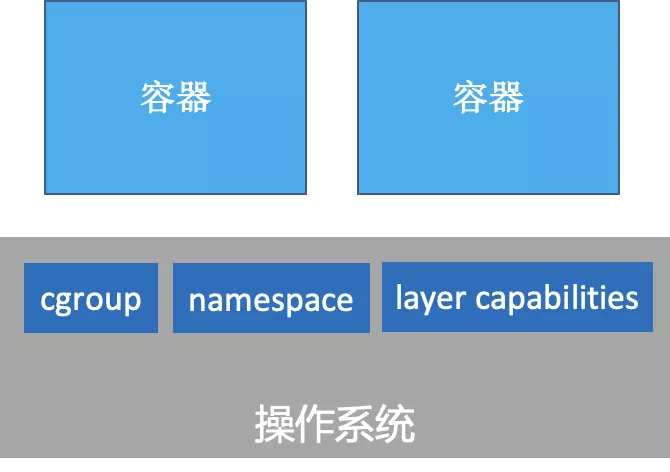 6acc137c8b2b4ceea6b647aee80bf3e4.png