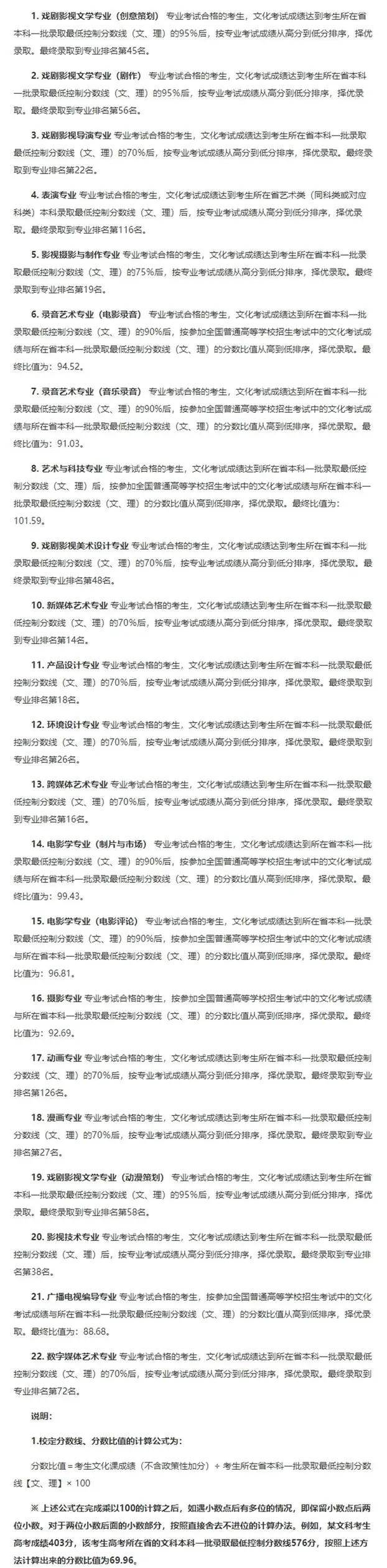 传媒2021录取分数线_2024年中国传媒大学录取录取分数线（所有专业分数线一览表公布）_传媒类院校录取分数线