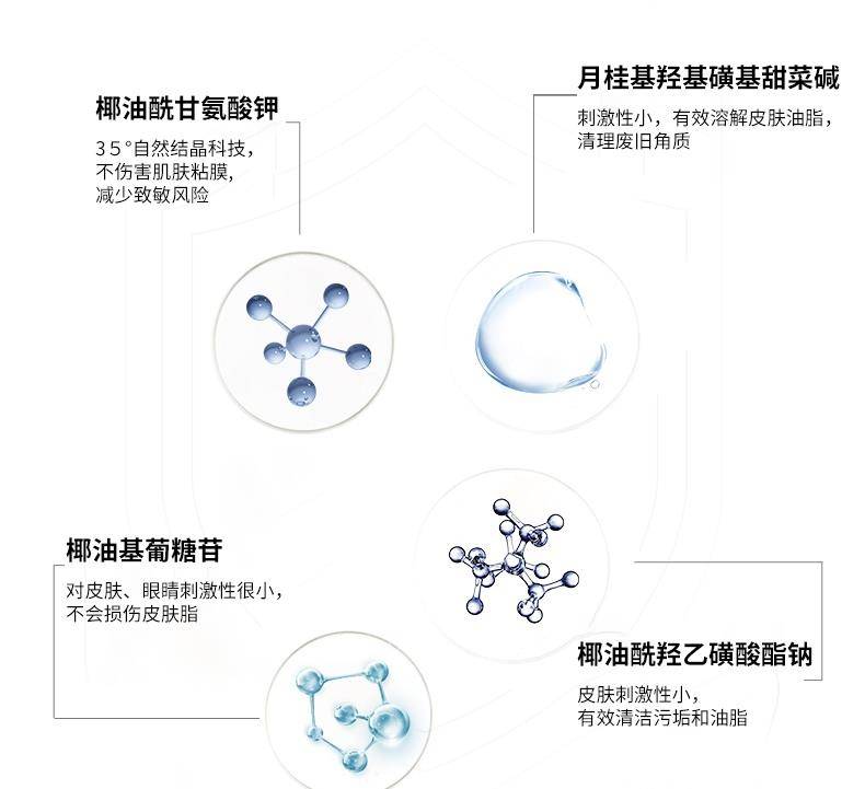 油性|风很大的XDG青橘氨基酸净润洁面乳怎么样？好用吗？