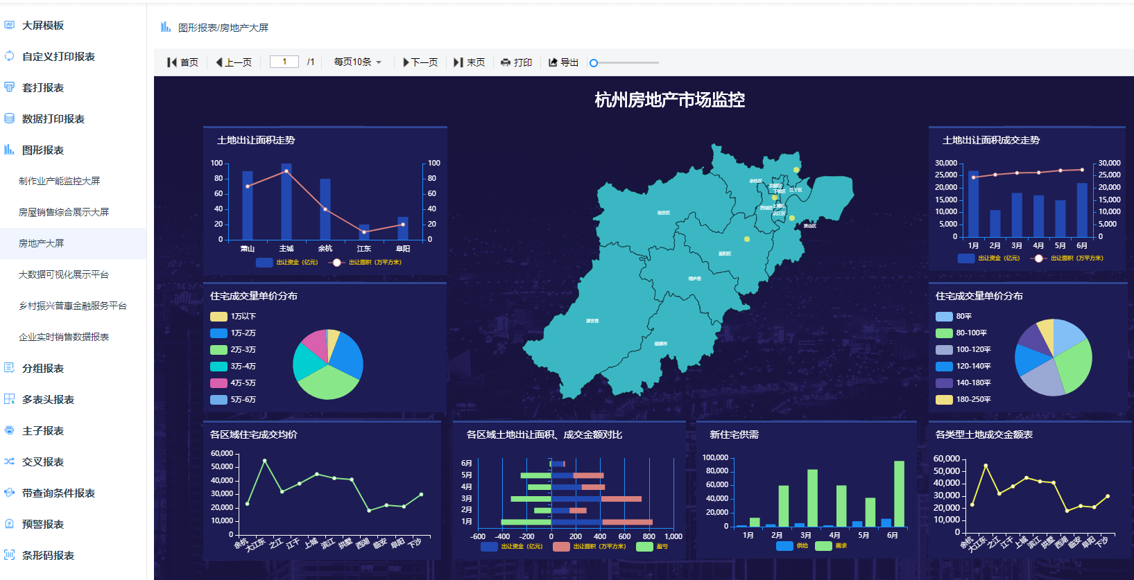 Issues|JimuReport 1.3.7 首个正式版本发布,免费的可视化拖拽报表