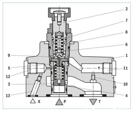 db10-1-4x/200w65溢流阀直动式板式安装_压力
