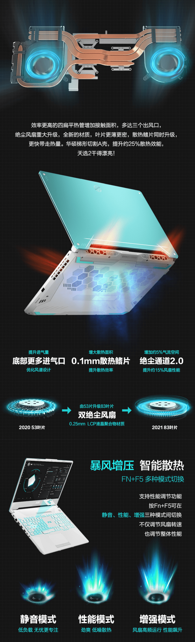 高达|首发9999元/2.5K 屏：华硕天选2游戏本5900HX+RTX 3070版今日开售