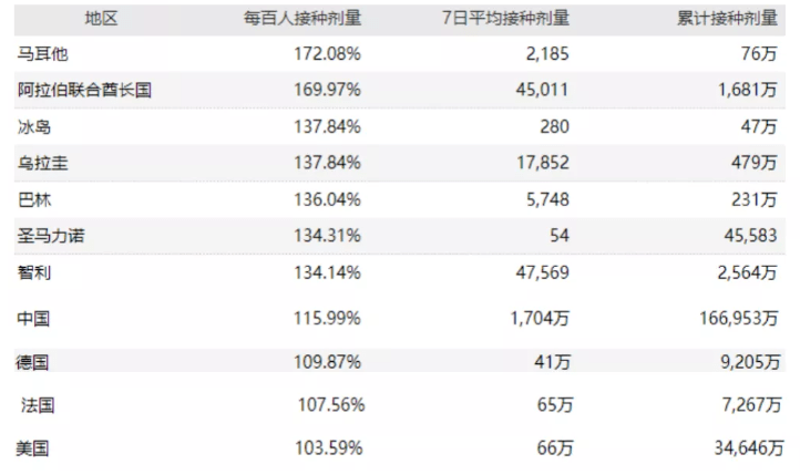 gdp环比折合年率指什么_央行发布宏观经济分析报告 通胀预期有所显现(2)