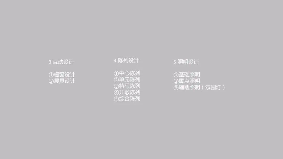 内里·|LK朗威 | 设计基础研究 周会:注重内里·空间设计