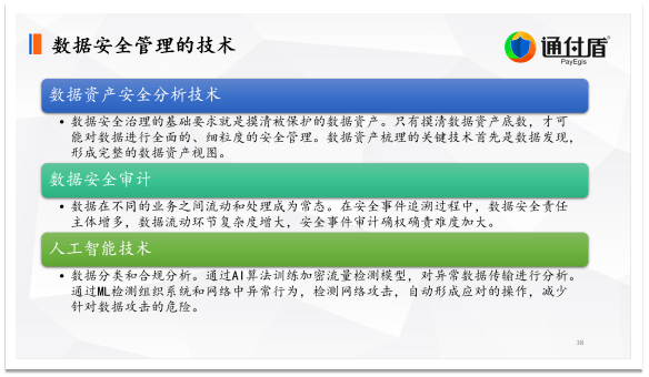 数字|深度｜通付盾关于数字安全技术与信息安全保护的理念、技术研究与创新实践