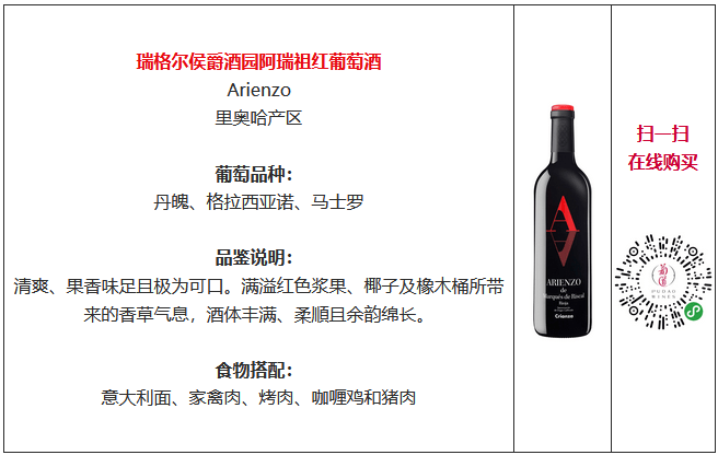 酿酒|被大奖榜单和酒评家“偏爱”的瑞格尔侯爵葡萄酒