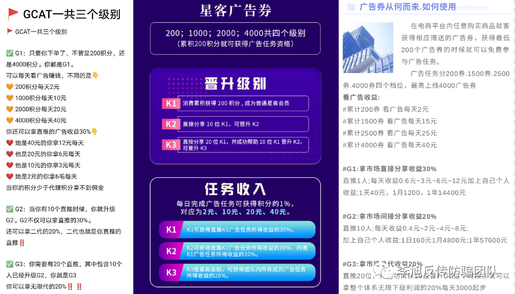 星客电商七级分销模式涉嫌传销：看广告就能赚大钱？(图2)